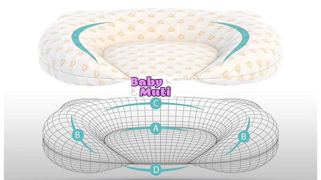 Coussin anti tête plate - Cosybaby™ -Bébé en sécurité.